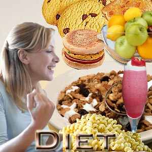 Types of Diet