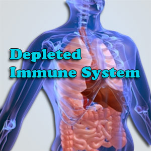 Depleted Immune System