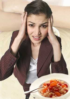 Food Poisoning Symptom