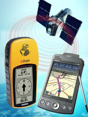 GPS Tracking System