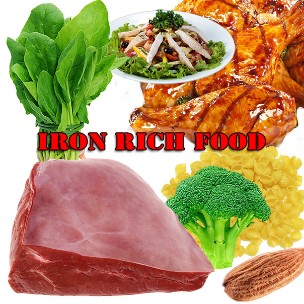 Iron Rich Food