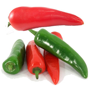 Types of Chili Peppers