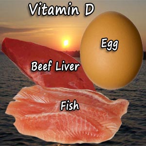 Symptoms of Vitamin D Deficiency